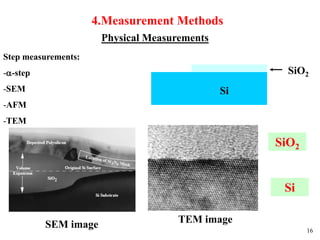 16
4.Measurement Methods
Physical Measurements
Step measurements:
--step
-SEM
-AFM
-TEM
Si
SiO2
TEM image
Si
SiO2
SEM image
 