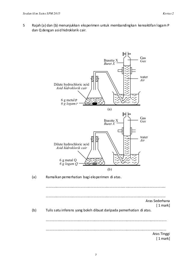 Chapter 5 paper 2.editdocx