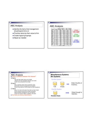 Chapter 5 part 1 inventory control | PDF