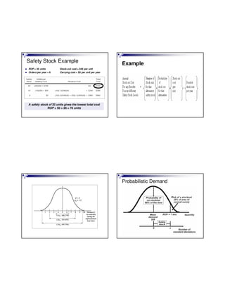 Safety Stock Example Problems Chapter 5 part 1 inventory control | PDF