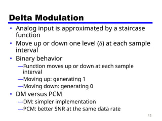Data Encoding - Analog Data, Digital signal | PPT