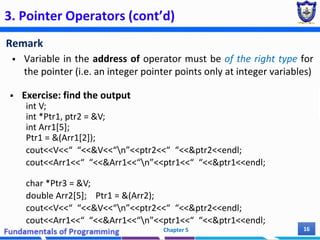 3. Pointer Operators (cont’d)
Remark
 Variable in the address of operator must be of the right type for
the pointer (i.e. an integer pointer points only at integer variables)
 Exercise: find the output
int V;
int *Ptr1, ptr2 = &V;
int Arr1[5];
Ptr1 = &(Arr1[2]);
cout<<V<<“ “<<&V<<“n”<<ptr2<<“ “<<&ptr2<<endl;
cout<<Arr1<<“ “<<&Arr1<<“n”<<ptr1<<“ “<<&ptr1<<endl;
char *Ptr3 = &V;
double Arr2[5]; Ptr1 = &(Arr2);
cout<<V<<“ “<<&V<<“n”<<ptr2<<“ “<<&ptr2<<endl;
cout<<Arr1<<“ “<<&Arr1<<“n”<<ptr1<<“ “<<&ptr1<<endl;
Chapter 5 16
 