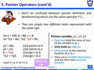 3. Pointer Operators (cont’d)
 Don’t be confused between pointer definition and
dereferencing which use the same operator (*)….
 They are simply two different tasks represented with
the same sign.
Chapter 5 19
Pointer variable, p1, p2, p3
 Does not hold the value of any
of the variable a, b, c
 Only holds an address
 Only points to the memory
location of a, b, c
 They are a variable themselves
and has their own memory
location
int a = 100, b = 88, c = 8;
int *p1 = &a, *p2, *p3 = &c;
p2 = &b; //p2 points to b
p2 = p1; //p2 points to a
b = *p3; //assign c to b
*p2 = *p3; //assign c to a
cout << a << b << c;
Result is:
888
 