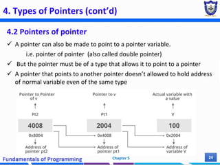 4. Types of Pointers (cont’d)
4.2 Pointers of pointer
 A pointer can also be made to point to a pointer variable.
i.e. pointer of pointer (also called double pointer)
 But the pointer must be of a type that allows it to point to a pointer
 A pointer that points to another pointer doesn’t allowed to hold address
of normal variable even of the same type
Chapter 5 24
 