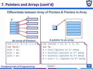 7. Pointers and Arrays (cont’d)
Differentiate between Array of Pointers & Pointers to Array
Chapter 5 38
 