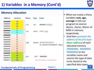 1) Variables in a Memory (Cont’d)
Memory Allocation
Chapter 5 4
 When we create a these
variables sum, age,
average it tells our
program to reserve
4bytes, 2bytes, 8bytes of
RAM in memory
respectively
• And then associate the
address of the first byte
(base address) of each
allocated memory
(90000000, 90000004,
90000006) to the
variables name and
restrict the type of data
to be stored to the
specified data types.
 