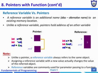 8. Pointers with Function (cont’d)
Chapter 5 54
9
Pointer: Reference:
9
x
ref
intx= 9;
int&ref;
ref=x;
x
ref
int x=9;
int *ref;
ref = &x;
Reference Variable Vs. Pointers
 A reference variable is an additional name (alias – alternative name) to an
existing memory location.
 Unlike a reference variable, pointers hold address of an other variable
Note:
 Unlike a pointer, a reference variable always refers to the same object.
 Assigning a reference variable with a new value actually changes the value
of the referred object.
 Reference variables are commonly used for parameter passing to a function
 