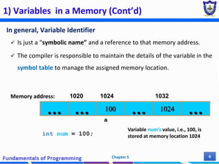 1) Variables in a Memory (Cont’d)
In general, Variable Identifier
 Is just a “symbolic name” and a reference to that memory address.
 The compiler is responsible to maintain the details of the variable in the
symbol table to manage the assigned memory location.
Chapter 5 6
Variable num’s value, i.e., 100, is
stored at memory location 1024
100
… … 1024 …
Memory address: 1024 1032
int num = 100;
…
1020
a
 