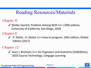 Reading Resources/Materials
Chapter 9:
✔ Walter Savitch; Problem Solving With C++ [10th edition,
University of California, San Diego, 2018
Chapter 8:
✔ P. Deitel , H. Deitel; C++ how to program, 10th edition, Global
Edition (2017)
Chapter 12:
✔ Gary J. Bronson; C++ for Engineers and Scientists (3rdEdition),
2010 Course Technology, Cengage Learning
69
Chapter 5
 