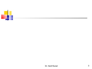 Dr. Hanif Durad 3
 