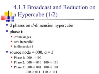 4.1.3 Broadcast and Reduction on
a Hypercube (1/2)
 d phases on d-dimension hypercube
 phase i:
 2(i-1)
messages
 sent in parallel
 in dimension i
 source node = 000, d = 3
 Phase 1: 000 -> 100
 Phase 2: 000 -> 010 100 -> 110
 Phase 3: 000 -> 001 100 -> 101
010 -> 011 110 -> 111
 