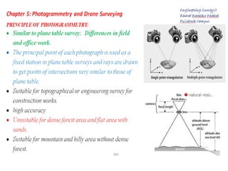 Photogrammetry Pdf Chapter 5 Photogrammetry and Drone surveying_New.pdf