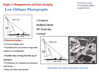 Photogrammetry Pdf Chapter 5 Photogrammetry and Drone surveying_New.pdf
