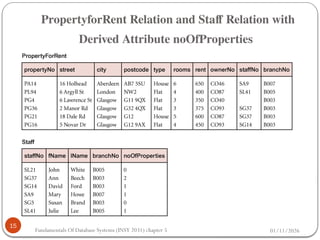 Chapter 5 Physical Design database .pptx