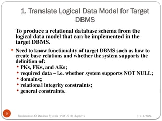 Chapter 5 Physical Design database .pptx