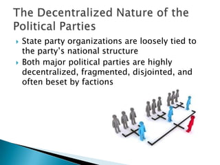    State party organizations are loosely tied to
    the party’s national structure
   Both major political parties are highly
    decentralized, fragmented, disjointed, and
    often beset by factions
 