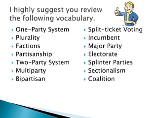    One-Party System      Split-ticket Voting
   Plurality             Incumbent
   Factions              Major Party
   Partisanship          Electorate
   Two-Party System      Splinter Parties
   Multiparty            Sectionalism
   Bipartisan            Coalition
 