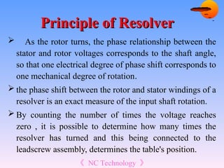 Resolver Princple Chapter 5 POSITION MEASURING DEVICES.ppt