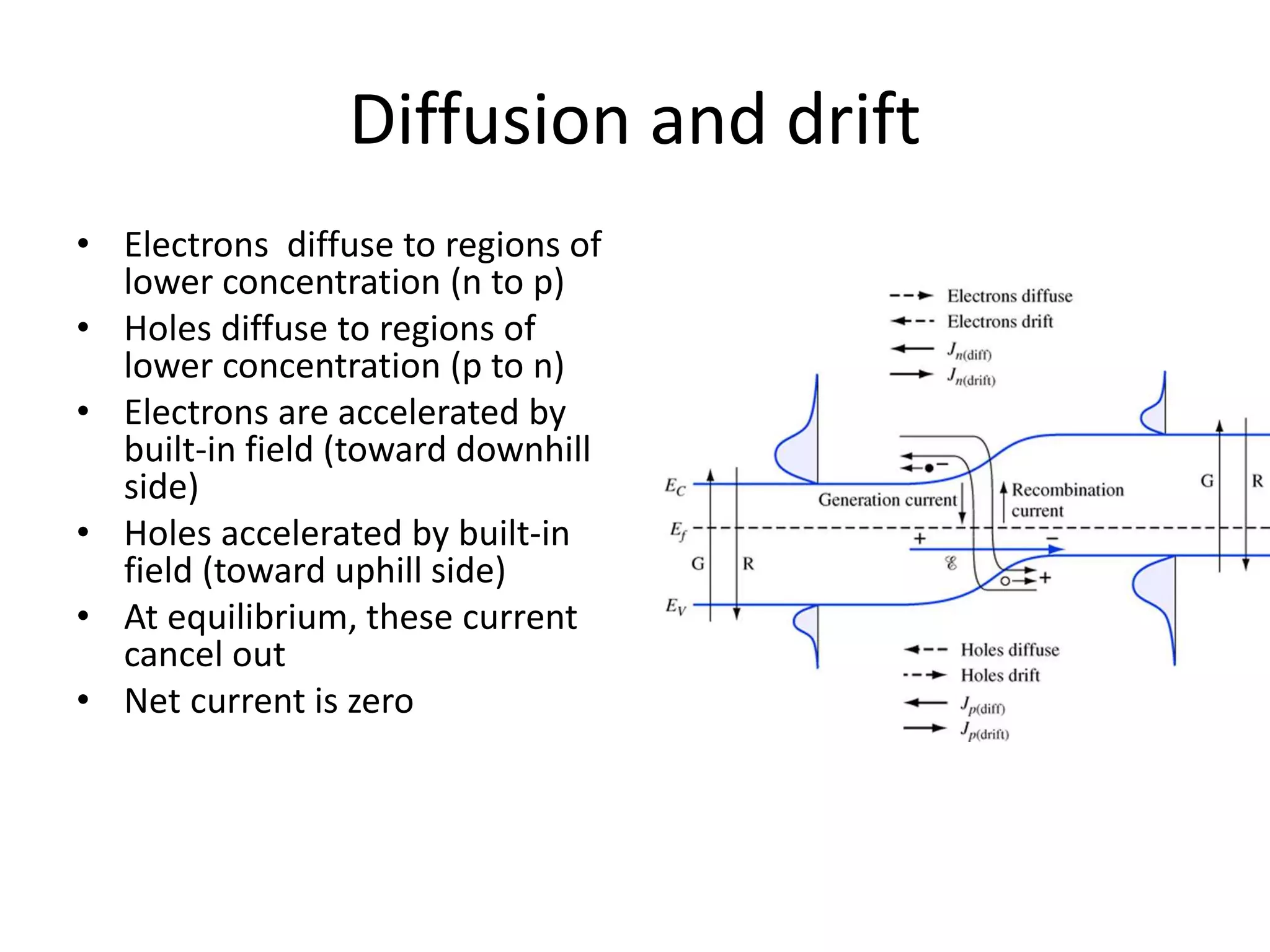 Fundamentals of Semiconductor Devices | PPTX