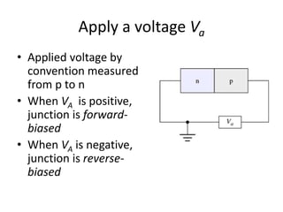 Fundamentals of Semiconductor Devices | PPTX