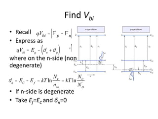 Fundamentals of Semiconductor Devices | PPTX
