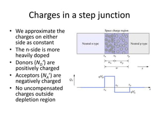Fundamentals of Semiconductor Devices | PPTX