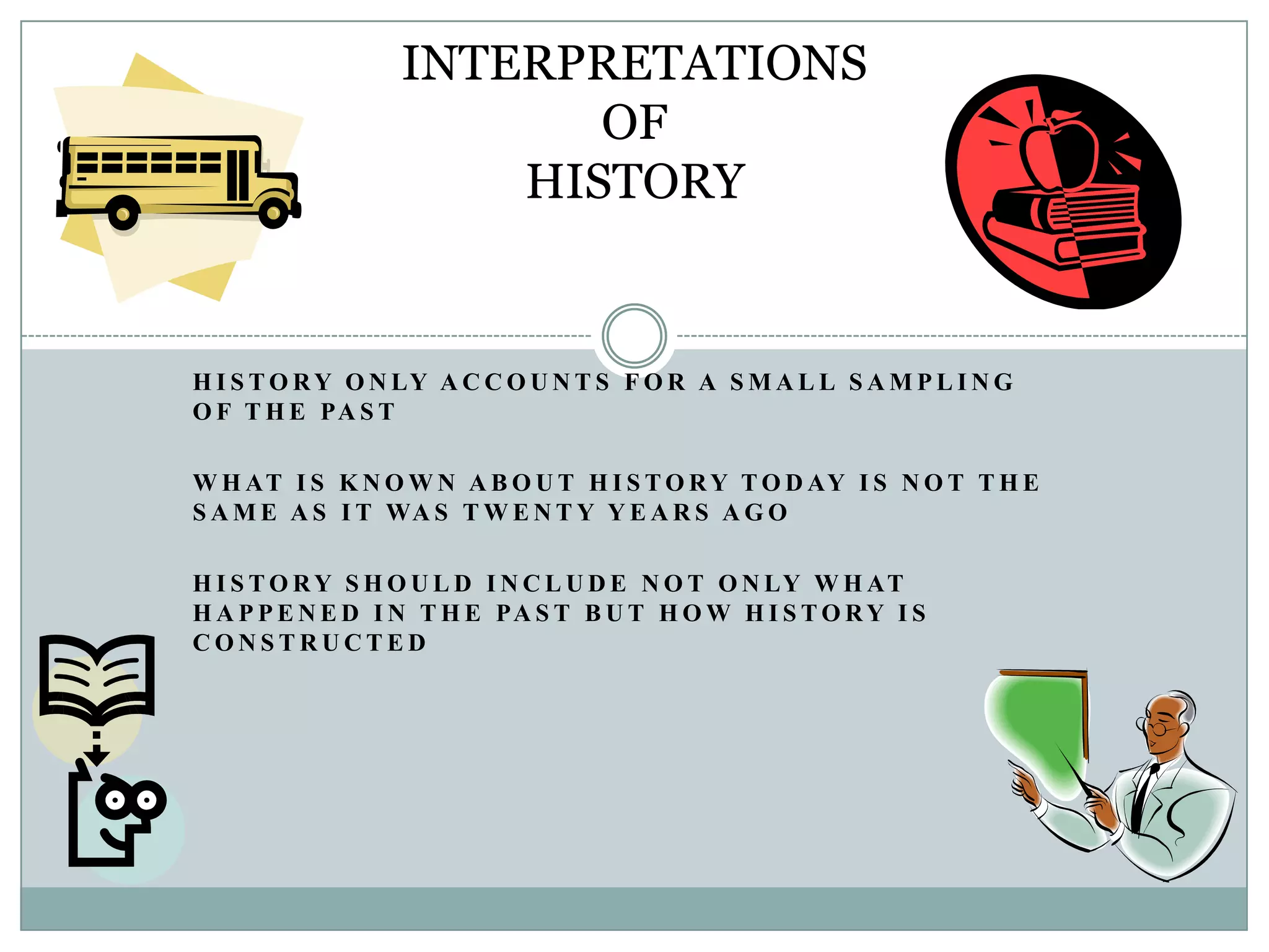 INTERPRETATIONS
                        OF
                     HISTORY


H I S T O R Y O N LY A C C O U N T S F O R A S M A L L S A M P L I N G
O F T H E PA S T

W H AT I S K N O W N A B O U T H I S T O R Y T O D AY I S N O T T H E
S A M E A S I T WA S T W E N T Y Y E A R S A G O

H I S T O R Y S H O U L D I N C L U D E N O T O N LY W H AT
H A P P E N E D I N T H E PA S T B U T H O W H I S T O R Y I S
CONSTRUCTED
 