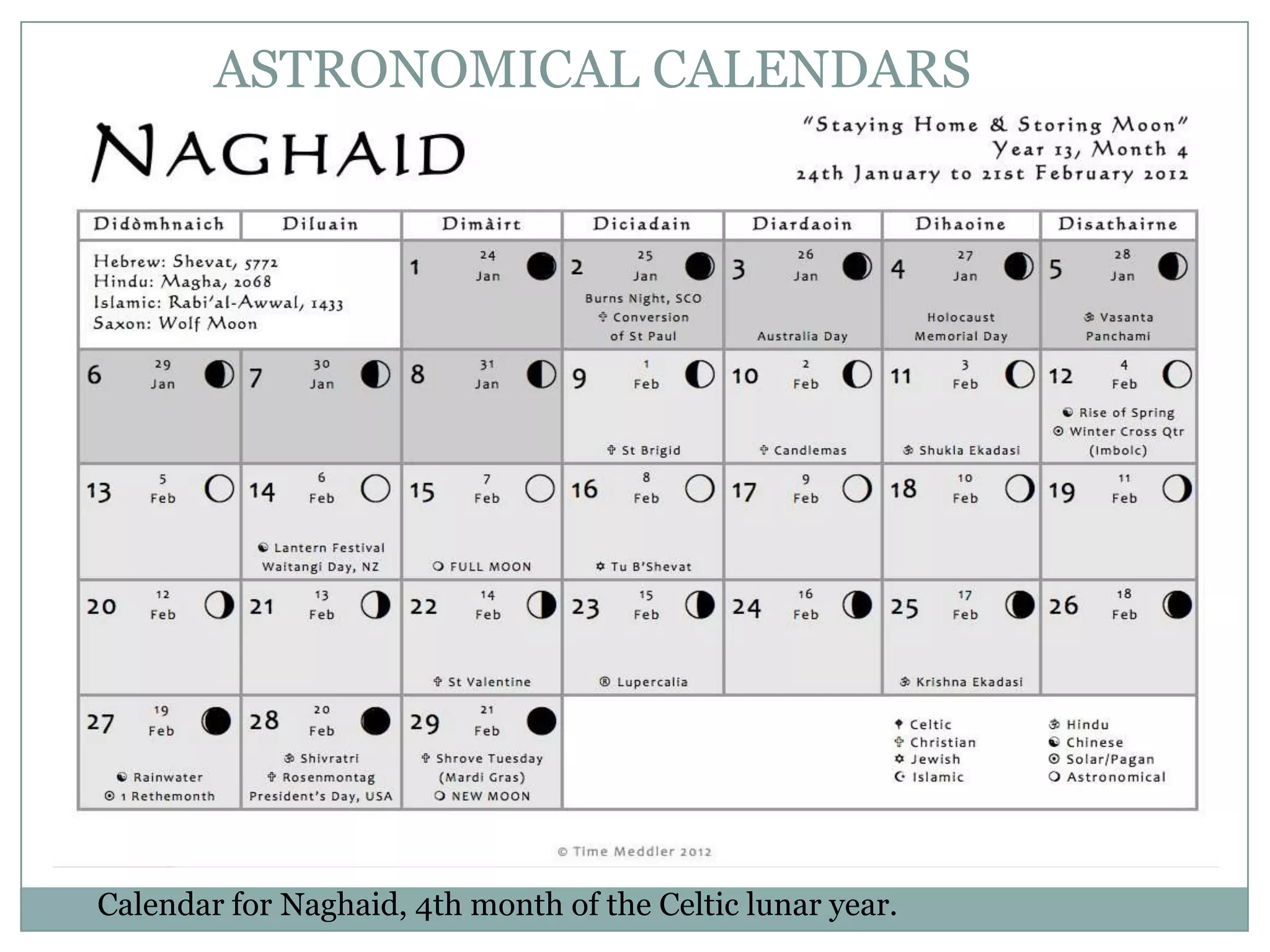 ASTRONOMICAL CALENDARS




Calendar for Naghaid, 4th month of the Celtic lunar year.
 