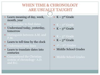 WHEN TIME & CHRONOLOGY
                 ARE USUALLY TAUGHT
 Learn meaning of day, week,          K – 3rd Grade
    month, year
   Use calendar to find dates         K – 3rd Grade
   Understand today, yesterday,       K – 3rd Grade
    tomorrow
   Distinguish between A.M. and       K – 3rd Grade
    P.M.
                                       K – 3rd Grade
   Learn to tell time by the clock
   Understand time lines              1st – 6th Grades
   Learn to translate dates into      Middle School Grades
    centuries
   Comprehend the Christian           Middle School Grades
    system of chronology- A.D.
    and B.C.
 