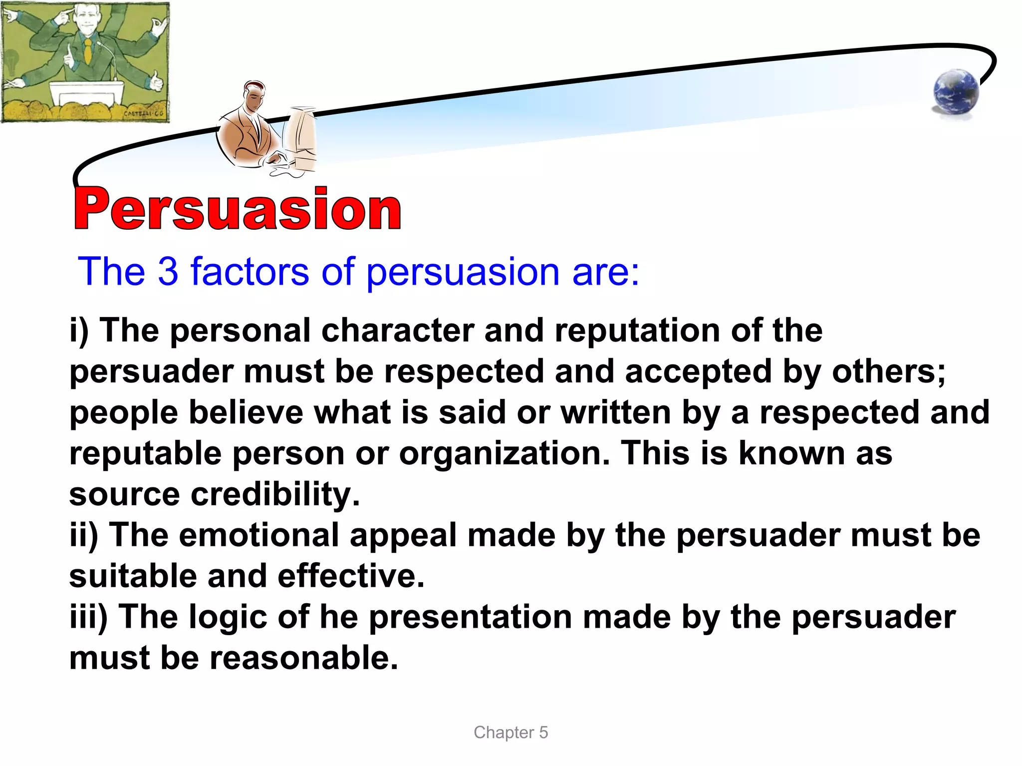 The 3 factors of persuasion are:
i) The personal character and reputation of the
persuader must be respected and accepted by others;
people believe what is said or written by a respected and
reputable person or organization. This is known as
source credibility.
ii) The emotional appeal made by the persuader must be
suitable and effective.
iii) The logic of he presentation made by the persuader
must be reasonable.

                         Chapter 5
 