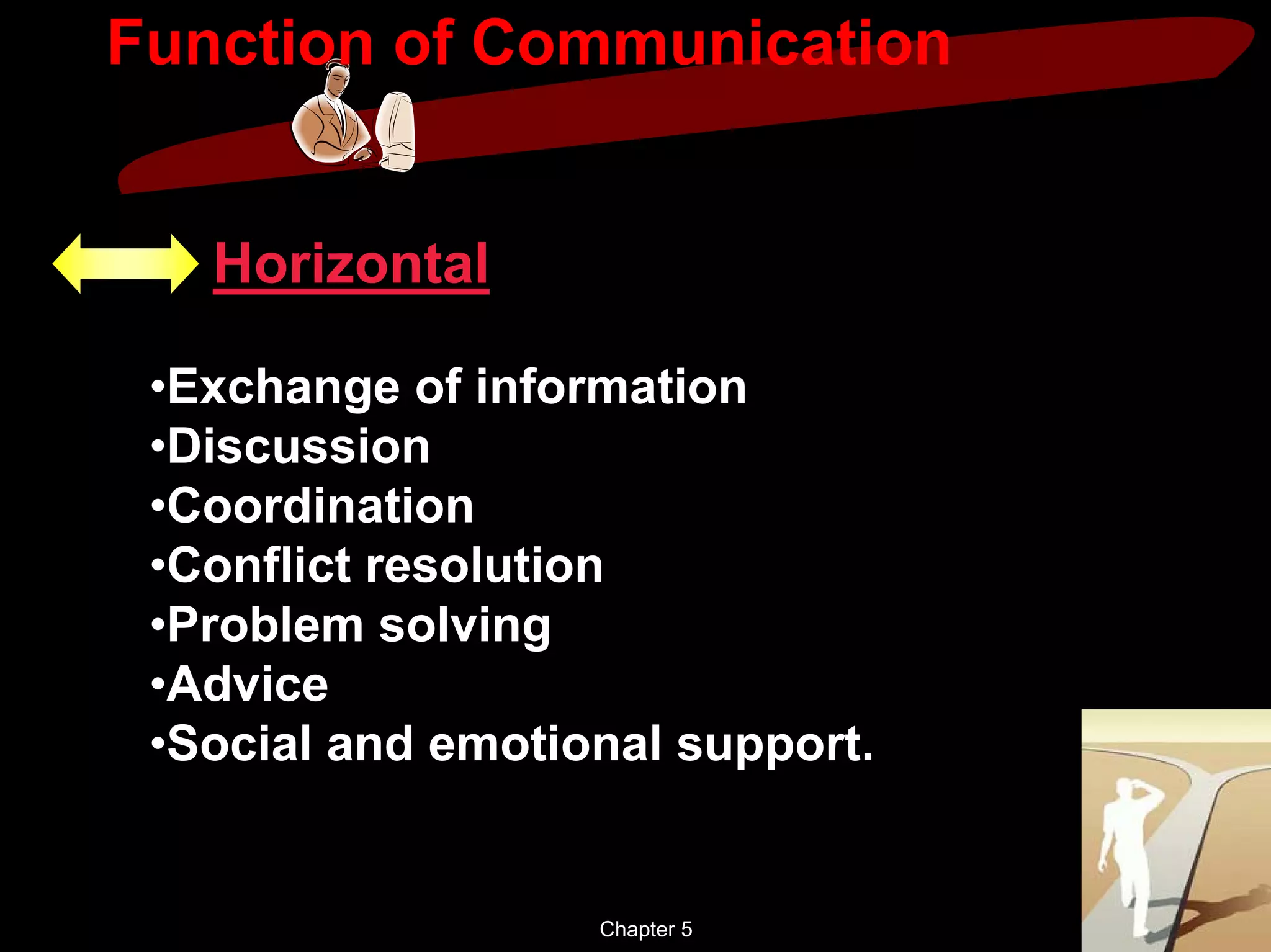 Function of Communication


   Horizontal

 •Exchange of information
 •Discussion
 •Coordination
 •Conflict resolution
 •Problem solving
 •Advice
 •Social and emotional support.


                   Chapter 5
 
