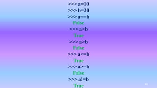 >>> a=10
>>> b=20
>>> a==b
False
>>> a<b
True
>>> a>b
False
>>> a<=b
True
>>> a>=b
False
>>> a!=b
True 48
 