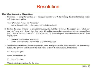 Resolution
Slide 25
 