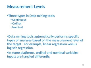 Chapter 5 PredictiveModeling for Data mining | PPTX