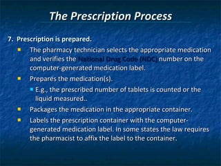 The Prescription Process 7.  Prescription is prepared. The pharmacy technician selects the appropriate medication and verifies the  National Drug Code (NDC)  number on the computer-generated medication label. Prepares the medication(s). E.g., the prescribed number of tablets is counted or the liquid measured.. Packages the medication in the appropriate container. Labels the prescription container with the computer-generated medication label. In some states the law requires the pharmacist to affix the label to the container. 