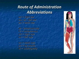 Route of Administration
    Abbreviations
ad = right ear
as., al – left ear
au = each ear

IM - intramuscular
IV = intravenous
od = right eye
os = left eye

ou = each eye
po = by mouth
sl = sublingually
 