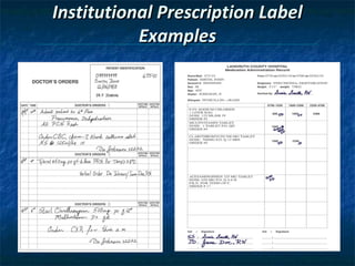 Institutional Prescription Label
           Examples
 