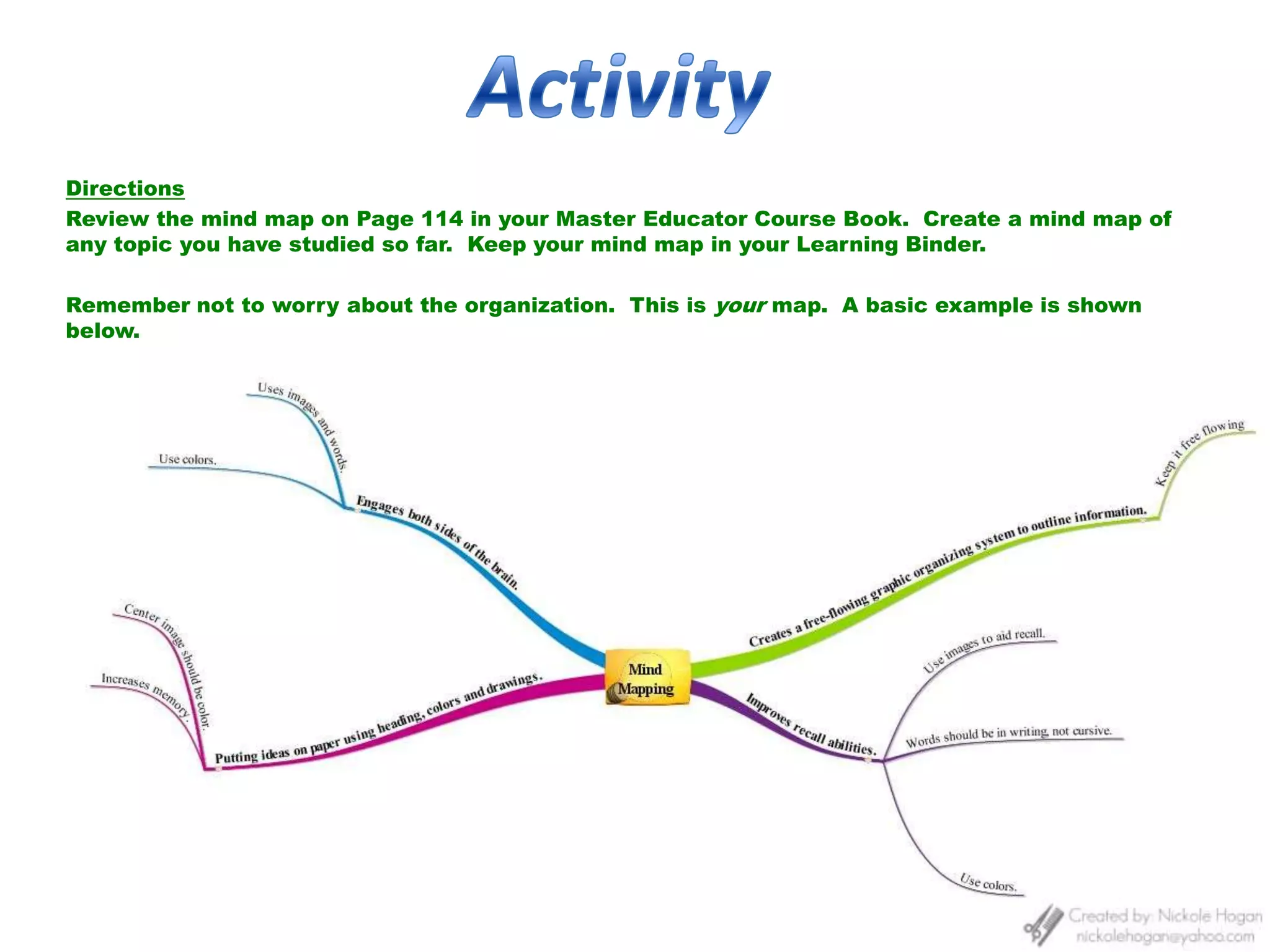 The 6 P’s are critical to demonstrations.  Proper preparation and planning promote positive performance.  