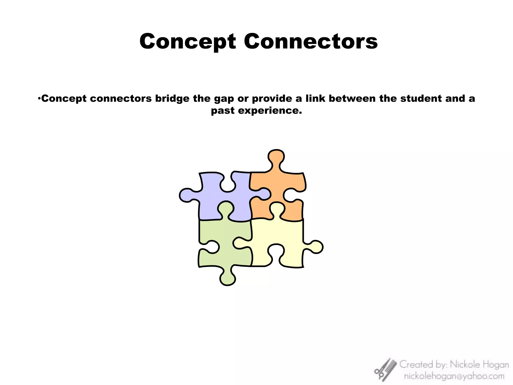 Type your outline, print and keep in your Learning Binder.  Place it in a sheet protector.Now practice giving your demonstration!  Have someone you know be your student.  Remember practice makes PERMANENT!