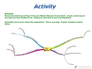 The 6 P’s are critical to demonstrations.  Proper preparation and planning promote positive performance.  