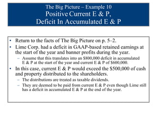 The Big Picture – Example 10   Positive   Current E & P,  Deficit In Accumulated E & P ,[object Object],[object Object],[object Object],[object Object],[object Object],[object Object]