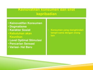 • Keinovatifan Konsumen
• Dogmatisme
• Karakter Sosial
• Kebutuhan akan
Keunikan
• Level Optimal Stimulasi
• Pencarian Sensasi
• Variasi- Hal Baru
Keinovatifan konsumen dan sifat
kepribadian
• Konsumen yang menghindari
tampil sama dengan orang
lain
 