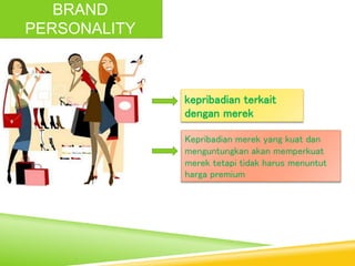 kepribadian terkait
dengan merek
BRAND
PERSONALITY
Kepribadian merek yang kuat dan
menguntungkan akan memperkuat
merek tetapi tidak harus menuntut
harga premium
 