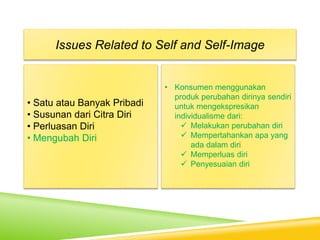 • Satu atau Banyak Pribadi
• Susunan dari Citra Diri
• Perluasan Diri
• Mengubah Diri
Issues Related to Self and Self-Image
• Konsumen menggunakan
produk perubahan dirinya sendiri
untuk mengekspresikan
individualisme dari:
 Melakukan perubahan diri
 Mempertahankan apa yang
ada dalam diri
 Memperluas diri
 Penyesuaian diri
 