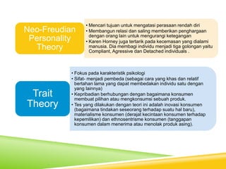 • Mencari tujuan untuk mengatasi perasaan rendah diri
• Membangun relasi dan saling memberikan penghargaan
dengan orang lain untuk mengurangi ketegangan
• Karen Horney juga tertarik pada kecemasan yang dialami
manusia. Dia membagi individu menjadi tiga golongan yaitu
Compliant, Agressive dan Detached individuals .
Neo-Freudian
Personality
Theory
• Fokus pada karakteristik psikologi
• Sifat- menjadi pembeda (sebagai cara yang khas dan relatif
bertahan lama yang dapat membedakan individu satu dengan
yang lainnya)
• Kepribadian berhubungan dengan bagaimana konsumen
membuat pilihan atau mengkonsumsi sebuah produk.
• Tes yang dilakukan dengan teori ini adalah inovasi konsumen
(bagaimana tindakan seseorang terhadap suatu hal baru),
materialisme konsumen (derajat kecintaan konsumen terhadap
kepemilikan) dan ethnosentrisme konsumen (tanggapan
konsumen dalam menerima atau menolak produk asing).
Trait
Theory
 