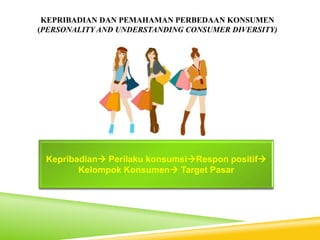 KEPRIBADIAN DAN PEMAHAMAN PERBEDAAN KONSUMEN
(PERSONALITY AND UNDERSTANDING CONSUMER DIVERSITY)
Kepribadian Perilaku konsumsiRespon positif
Kelompok Konsumen Target Pasar
 
