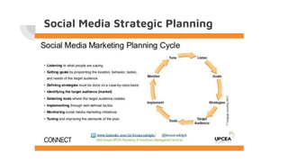 Social Media Strategic Planning
 