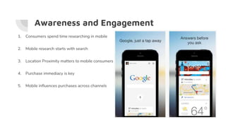 Awareness and Engagement
1. Consumers spend time researching in mobile
2. Mobile research starts with search
3. Location Proximity matters to mobile consumers
4. Purchase immediacy is key
5. Mobile influences purchases across channels
 