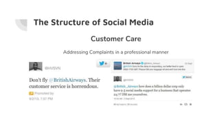 The Structure of Social Media
Customer Care
Addressing Complaints in a professional manner
 