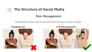 The Structure of Social Media
Risk Management
Knowledge of what is safe to post and what will cause a serious outrage.
Facebook Ad Full Advertisement
 